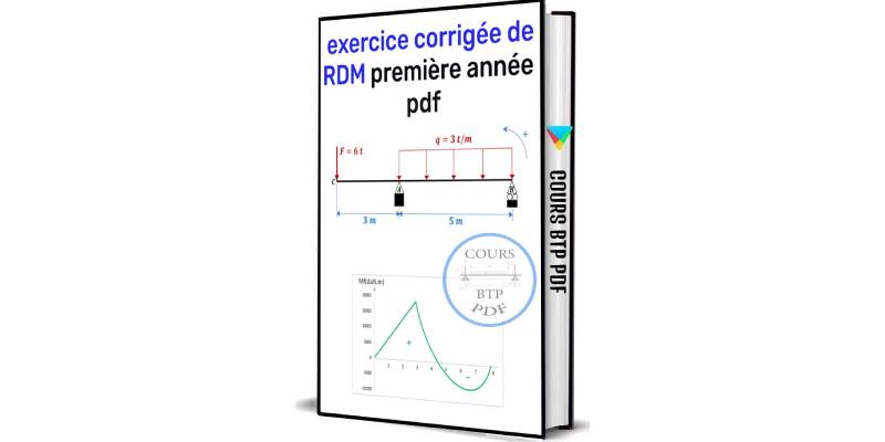 Exercice corrigé de rdm première année pdf